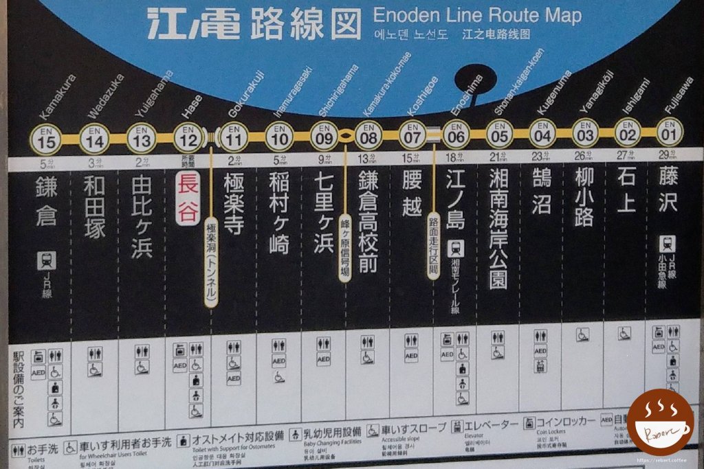 江之島電鐵路線圖
